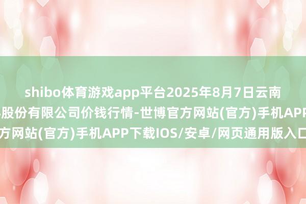 shibo体育游戏app平台2025年8月7日云南昆明呈贡龙城农产物野心股份有限公司价钱行情-世博官方网站(官方)手机APP下载IOS/安卓/网页通用版入口
